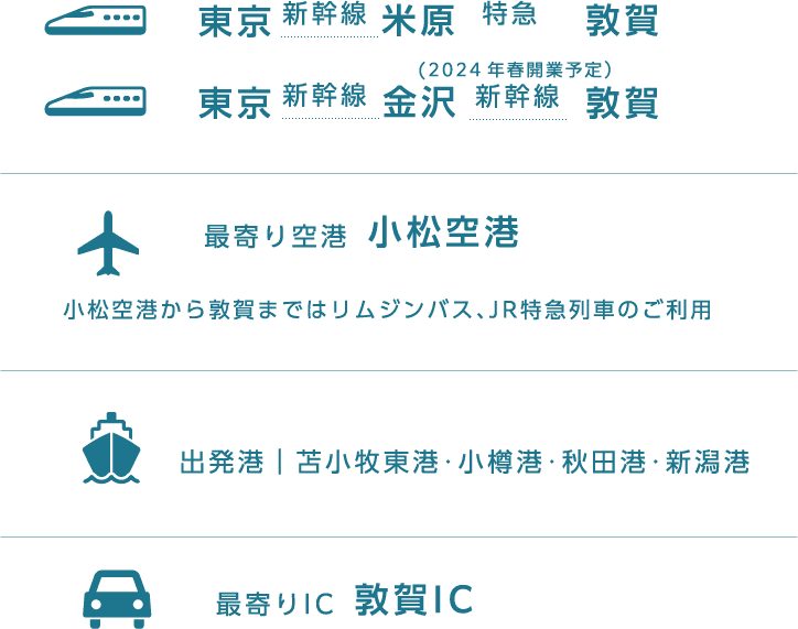 電車、飛行機、船、車でのアクセスの方法