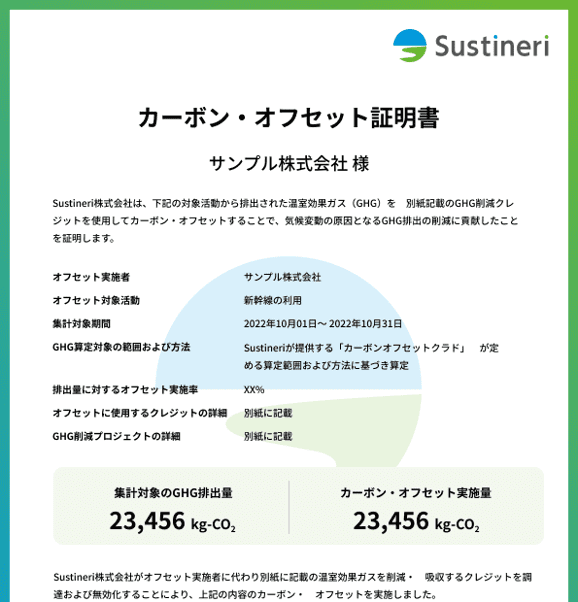 カーボン・オフセット証明書